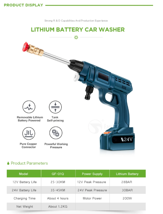 Автомобильная шайба