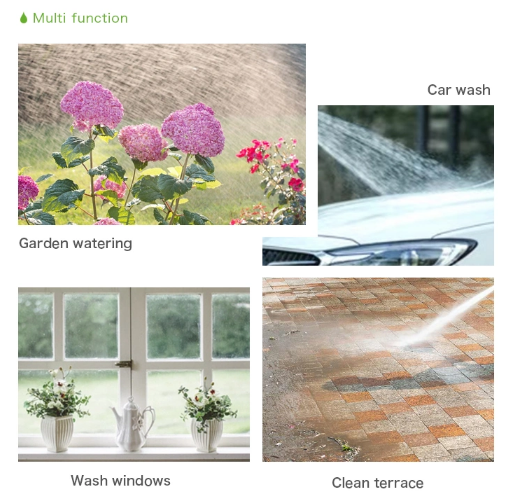 Многофункциональная функция