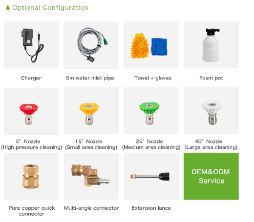 Автомобильная шайба